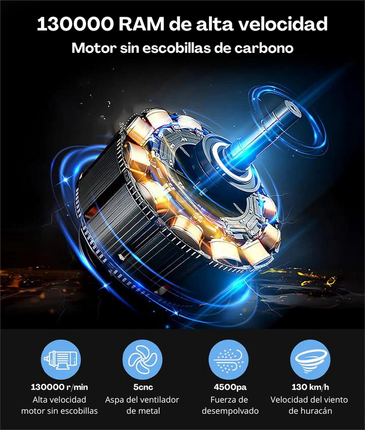 Soplador TurboVortex ⚡️ OFERTA RELÁMPAGO ⚡️